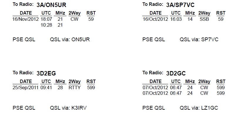 Naklejki QSO